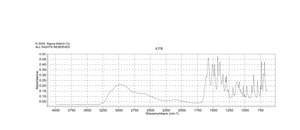 S-苯基-L-半胱氨酸 97%