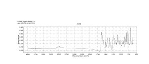 7-异丙氧基-3-苯基-4H-1-苯并吡喃-4-酮 97%