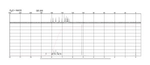 3-(2-Pyridyl)-5,6-diphenyl-1,2,4-triazine-p,p′-disulfonic acid monosodium salt hydrate 97%