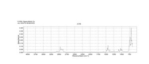二乙基苯膦 96%