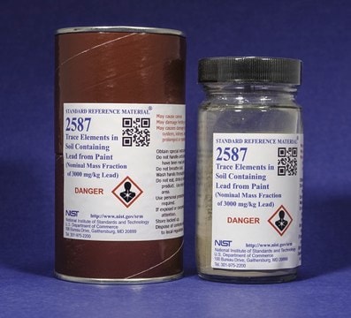 Trace elements in soil containing lead from paint NIST&#174; SRM&#174; 2587, nominal 3000 mg/kg lead