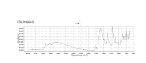 2,6-Diamino-4-chloropyrimidine 1-oxide 98%