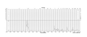 trans-4-(Aminomethyl)cyclohexanecarboxylic acid 97%