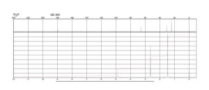 α-(Methylamino)isobutyric acid ≥97% (titration)