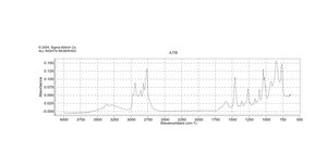 N,N-二甲基乙二胺 95%