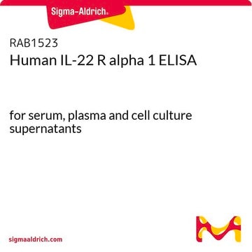 人IL-22 R alpha 1 ELISA for serum, plasma and cell culture supernatants