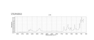 2,3,5,6-四甲基-对苯二胺 electronic grade, 99% trace metals basis