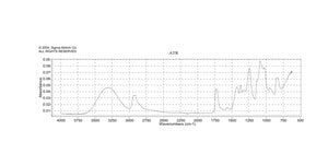 聚乙烯醇 Mw 89,000-98,000, 99+% hydrolyzed