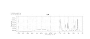 4-氰基苯甲酸 99%