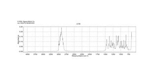 (-)-DIP-Chloride™ 溶液 50-65 wt. % in hexanes