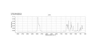2,4,6-Tri-tert-butyl-N-methylaniline 95%