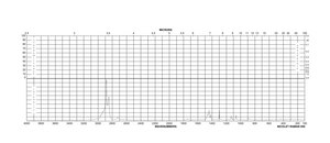 山楂酸甲酯 ≥98.5% (capillary GC)