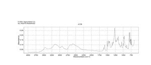R-(−)-阿朴吗啡 盐酸盐 半水合物 calcined, ≥98% (with NaOH, titration)