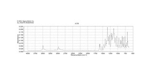 4-羟基-3-甲氧基苯硼酸频哪醇酯 98%