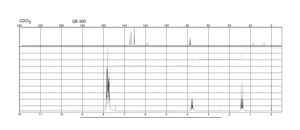 Ethyltriphenylphosphonium bromide 99%