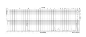 Copper bis(2,2,6,6-tetramethyl-3,5-heptanedionate) 99%