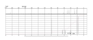 (1S)-(+)-10-Camphorsulfonic acid 99%