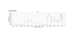 5-溴尿嘧啶 98%