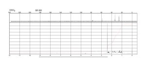 N-Methylcyclohexylamine 99%
