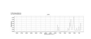 Trifluoroacetic anhydride liquid