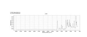 4-Methylphenyl benzoate 99%
