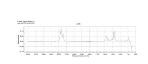 1-碘己烷 contains copper as stabilizer, ≥98%