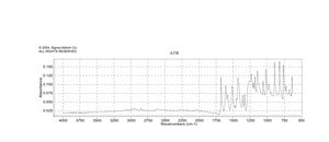 3′-氟-4′-甲氧基苯乙酮 99%