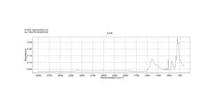 双(环戊二烯基)氢氯化锆(IV) 95%