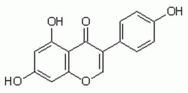 Genistein, Soybean A cell-permeable, reversible, substrate competitive inhibitor of protein tyrosine kinases, including autophosphorylation of epidermal growth factor receptor kinase (IC&#8325;&#8320; = 2.6 &#181;M).