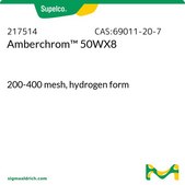 Amberchrom™ 50WX8 200-400 mesh, hydrogen form