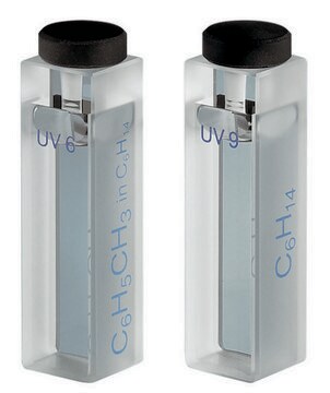 Hellma&#174; liquid calibration standards set UV6, UV9, for testing the spectral resolution acc. to Ph. Eur.