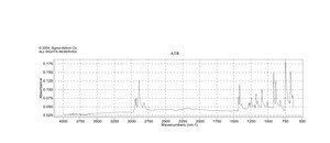1,3-二噻烷 97%