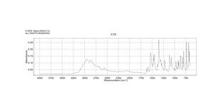 3-Nitrobenzylamine hydrochloride 97%
