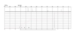 3-Acetylpyridine 98%