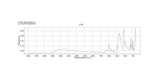2-萘胺-1-磺酸 98%