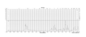 D-Cycloserine synthetic