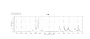 Lignoceric acid ≥99% (GC)