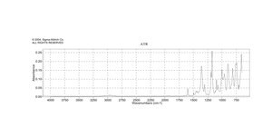 2-氯乙基对甲苯磺酸酯 97%