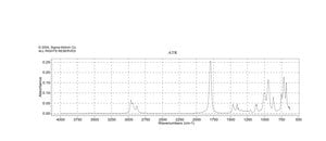 Valeroyl chloride 98%