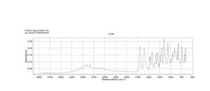 (3,5-Dimethoxyphenyl)acetic acid 98%