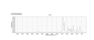3-Methyl-2-cyclopentenone ≥97%