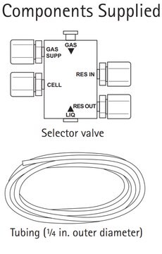 Amicon®搅拌式超滤杯分离阀 The selector valve provides a quick and simple way to switch the Amicon Stirred Cell between concentration and diafiltration modes without interrupting system operation.