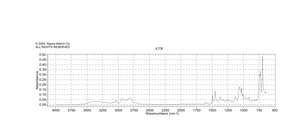 3-(二苄氨基)-1-丙醇 99%