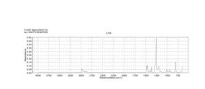 tert-Butylphosphonic dichloride 98%