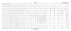 Potassium L-tartrate monobasic 99%