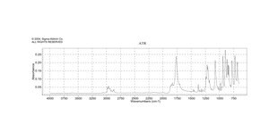 endo-Bicyclo[2.2.2]oct-5-ene-2,3-dicarboxylic anhydride powder
