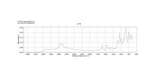 四氯化锆四氢呋喃络合物 (1:2) 99%