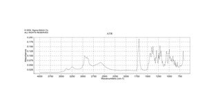 [1R-(2-内,3-外)]-3-羟基-4,7,7-三甲基二环[2.2.1]庚烷-2-乙酸 99%