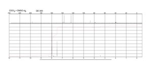 Ninhydrin spray reagent 0.2% in ethanol