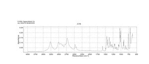 (+)-Pseudoephedrine hydrochloride Sigma Reference Standard